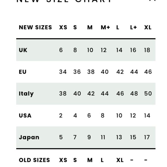 Sister Jane Birdie Dress - Picture 10 of 10